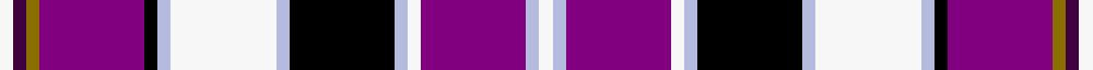 Praetorian Imperator sett