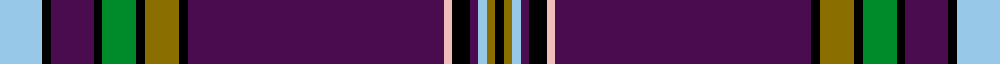 House of Holland