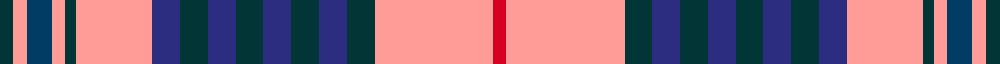 Sett