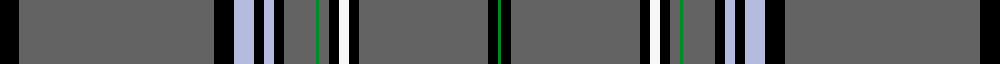 sett