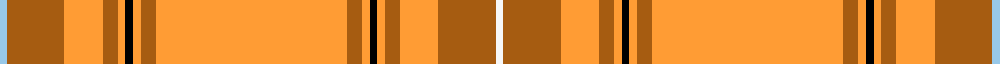 Australia, The