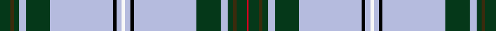 Dunfermline District Tartan sett