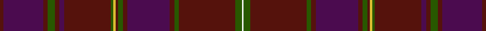 Duke of Perth sett
