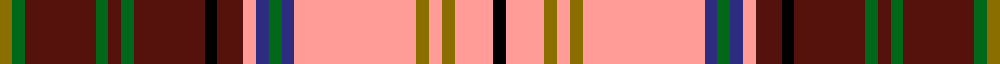 sett