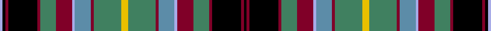 sett