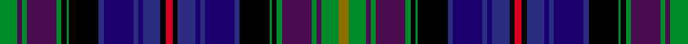 MacWatts (Personal)