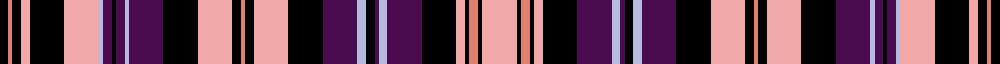 sett