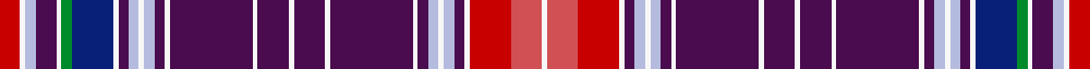 sett