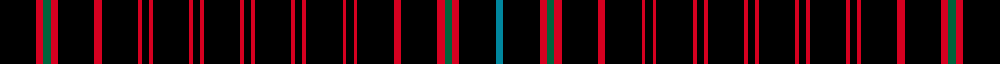sett