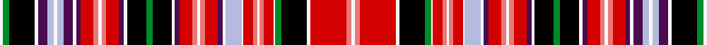 sett