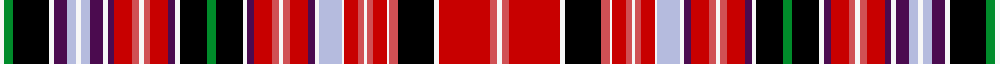 sett