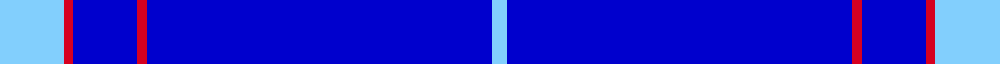 Sett