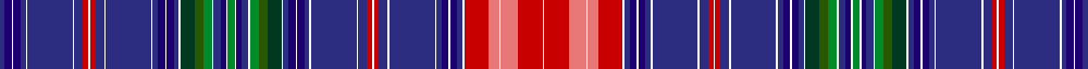 sett