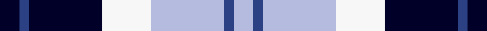 Strathclyde