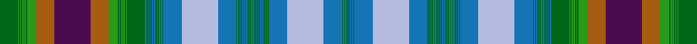 sett