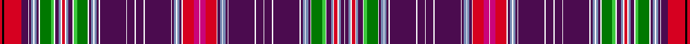Duke of Perth sett