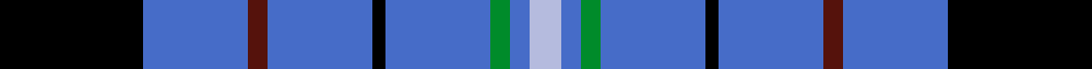 sett