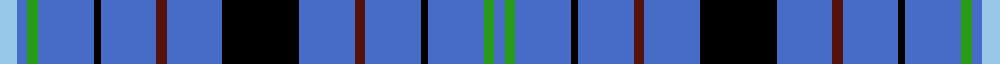 sett