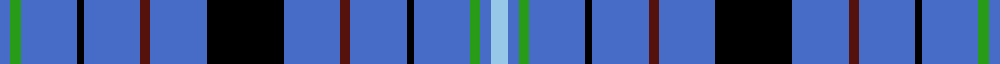 sett