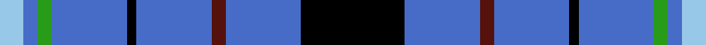 sett